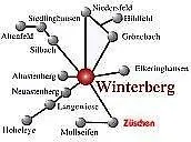 Zuschenwald